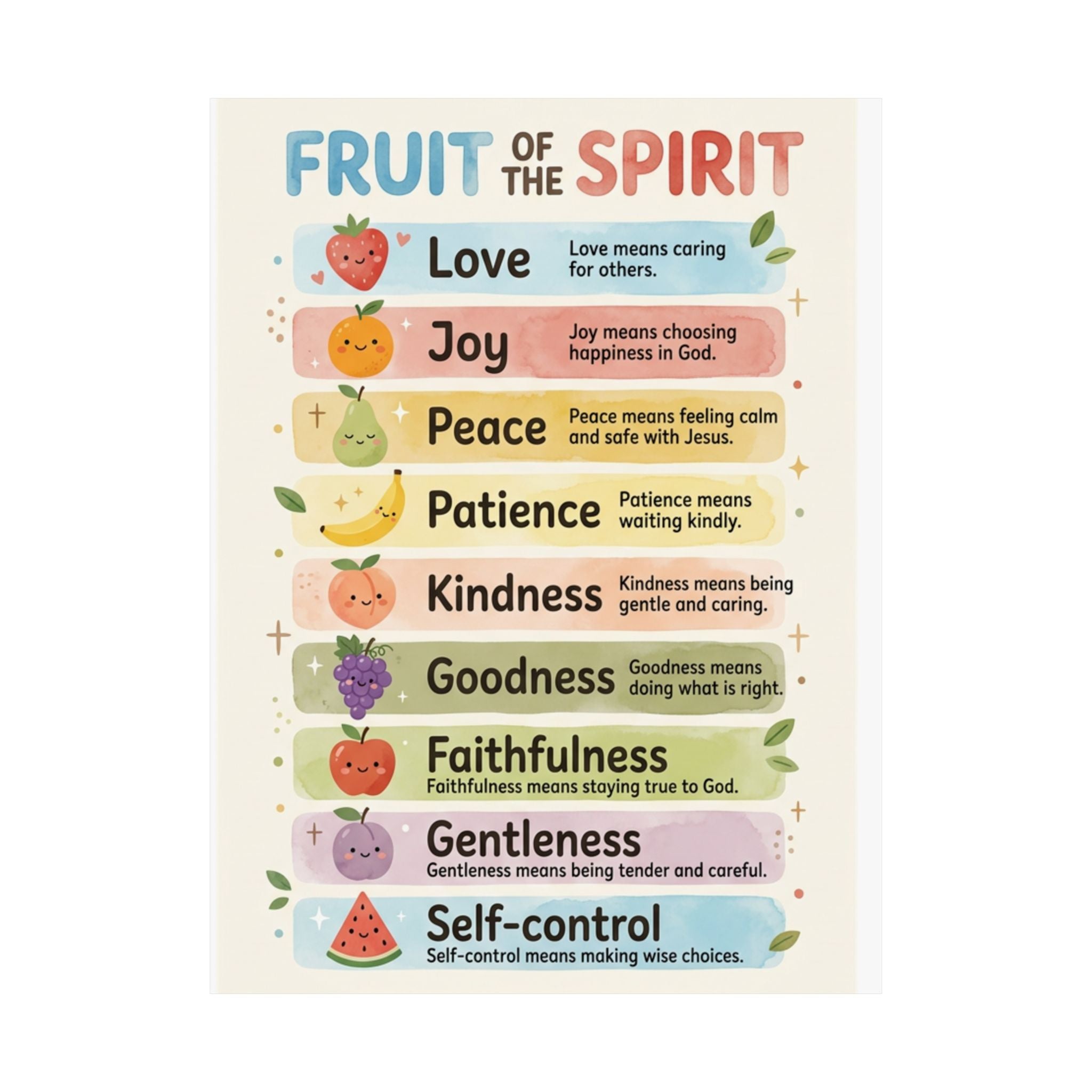 Fruit of the Spirit Poster