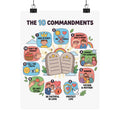 The 10 Commandments Poster